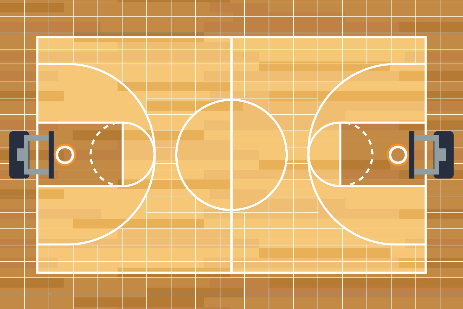 Parzellensoftware Basketball Parzellensoftware Basketball