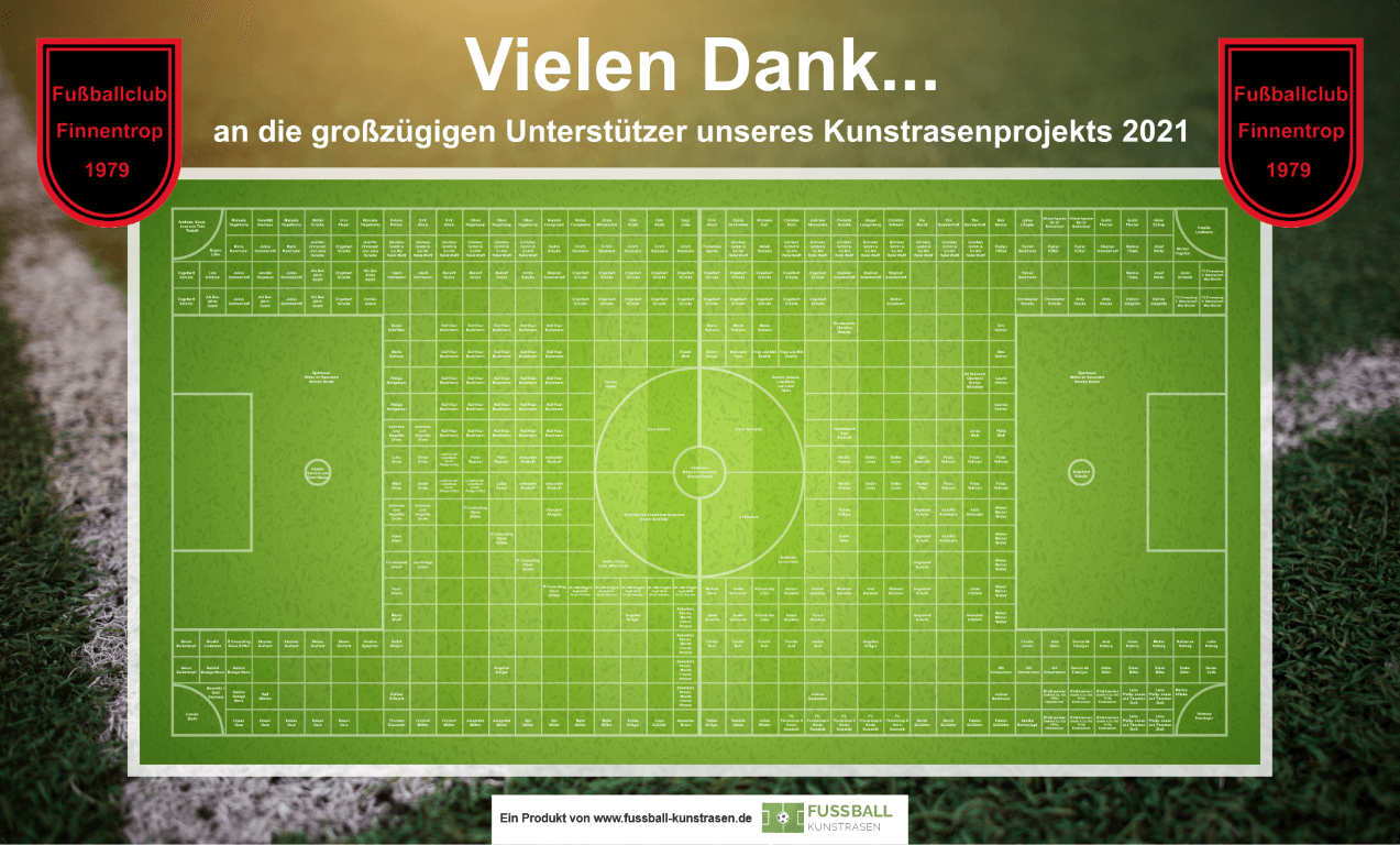 Spendenwand Spendenwand