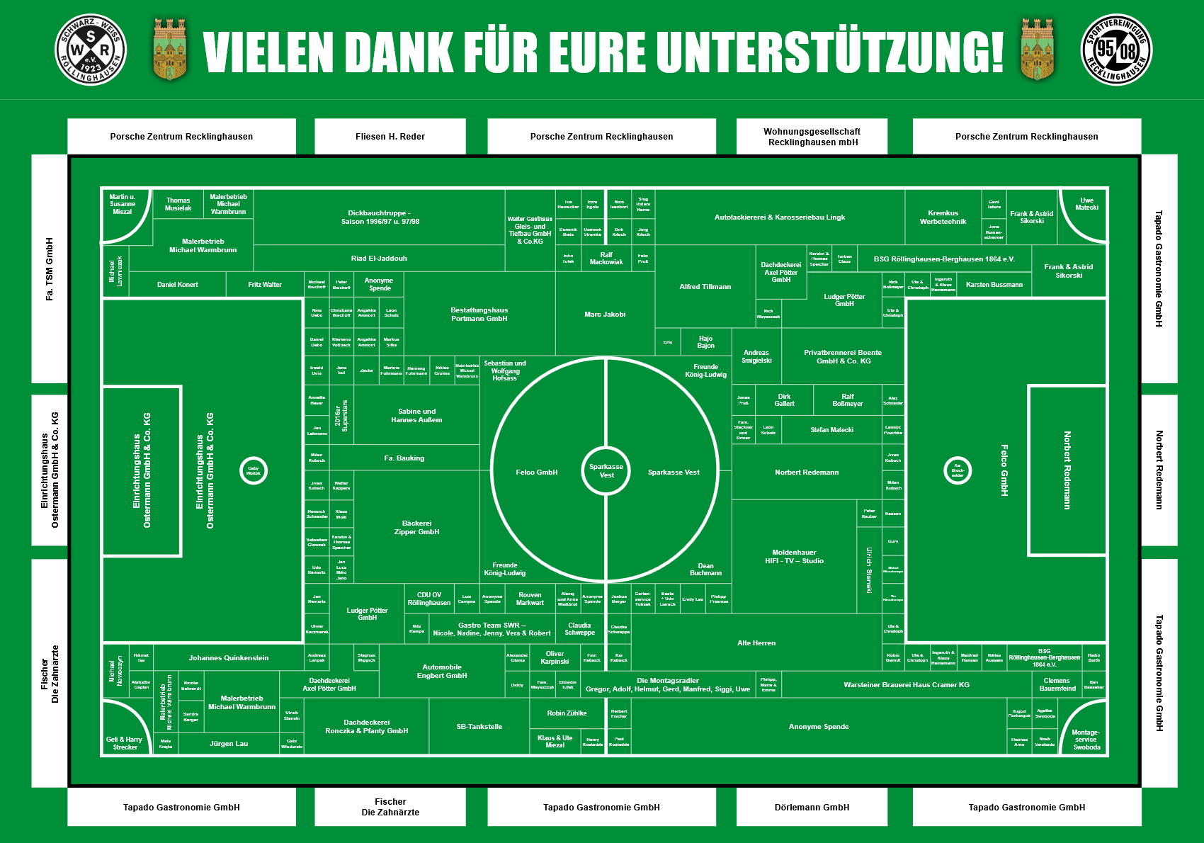 Spendenwand-Layout